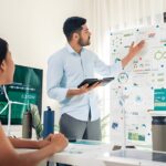 EO PIS: Revolutionizing Executive Performance with a Modern Framework